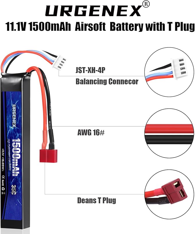 URGENEX Airsoft Battery 11.1V 1500mAh 35C High Discharge Rate Lipo Pack with Deans T Plug