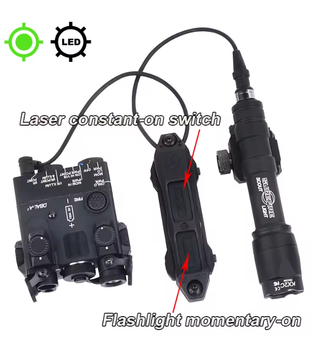 DBALL & SureFire Red Green Blue IR Laser Flashlight