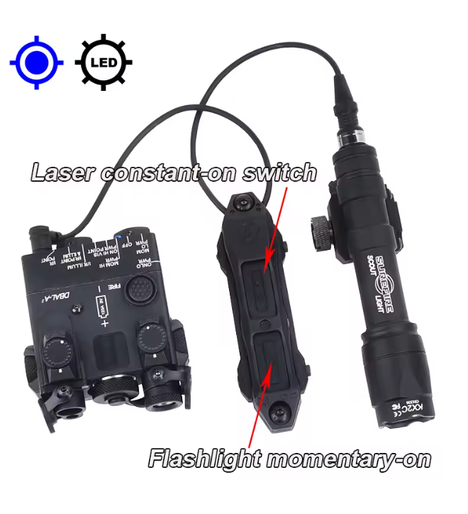 DBALL & SureFire Red Green Blue IR Laser Flashlight