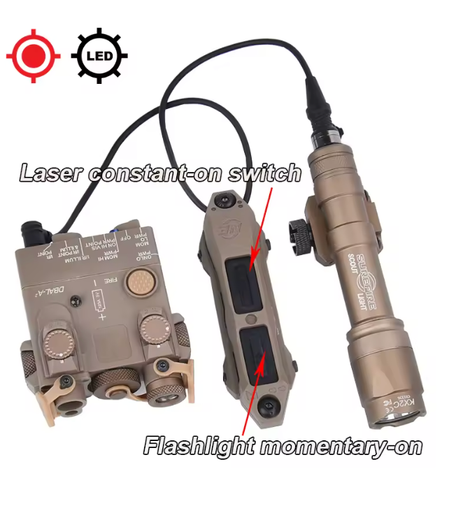 DBALL & SureFire Red Green Blue IR Laser Flashlight