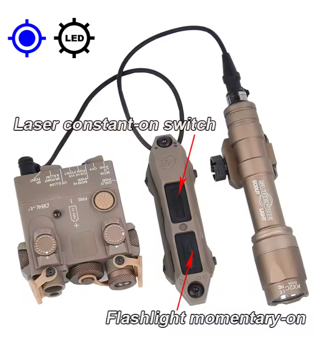 DBALL & SureFire Red Green Blue IR Laser Flashlight