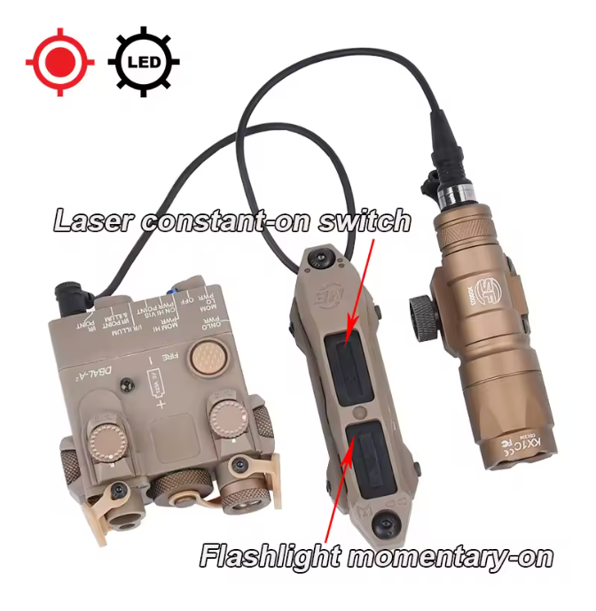 DBALL & SureFire Red Green Blue IR Laser Flashlight