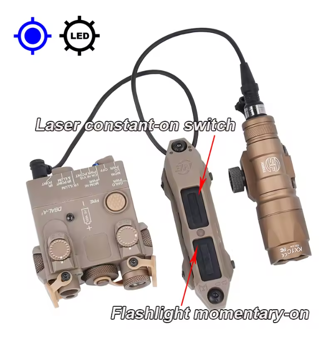 DBALL & SureFire Red Green Blue IR Laser Flashlight